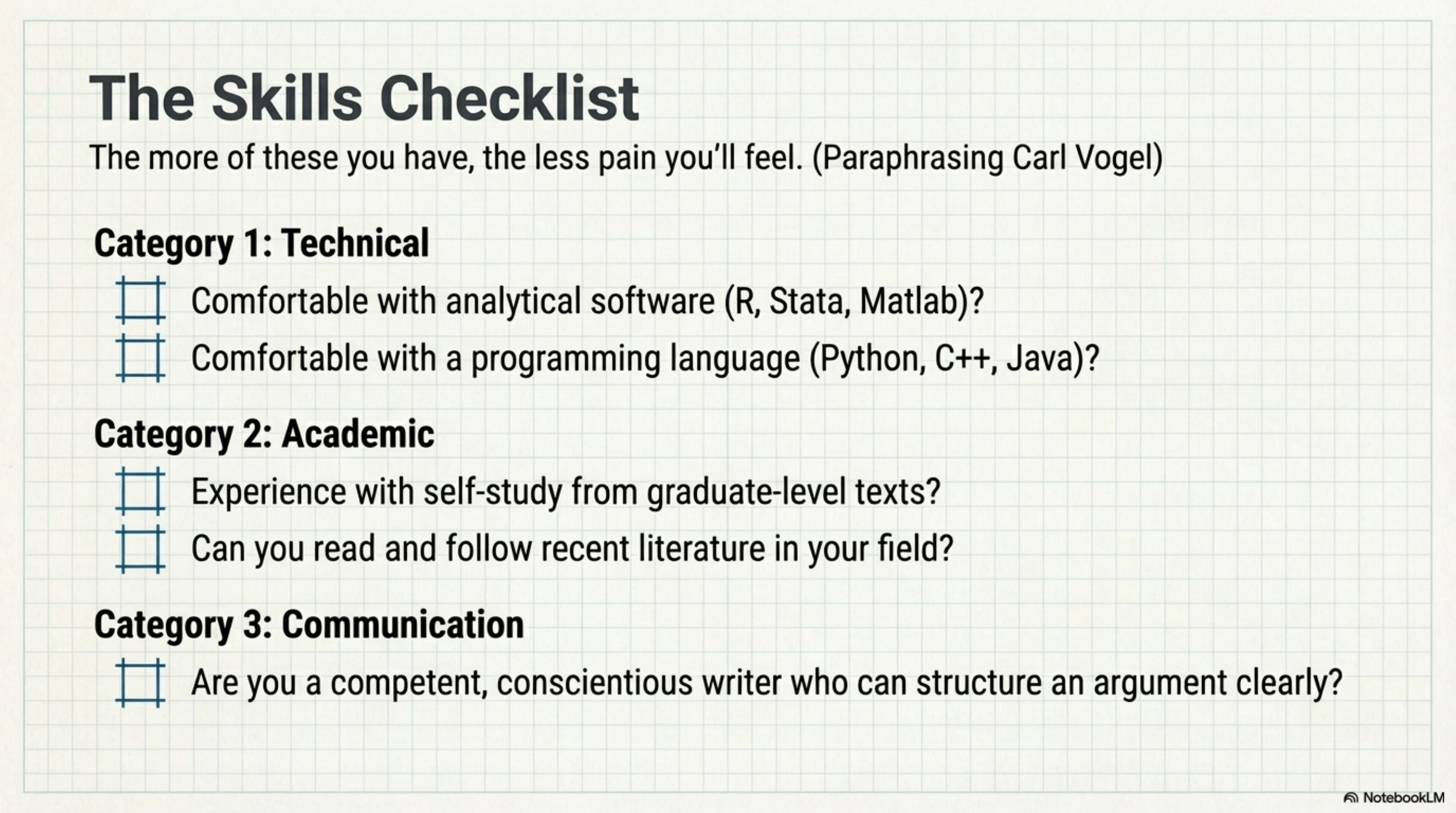 The Skills Checklist: Technical (analytical software, programming), Academic (self-study, reading literature), Communication (structured writing).