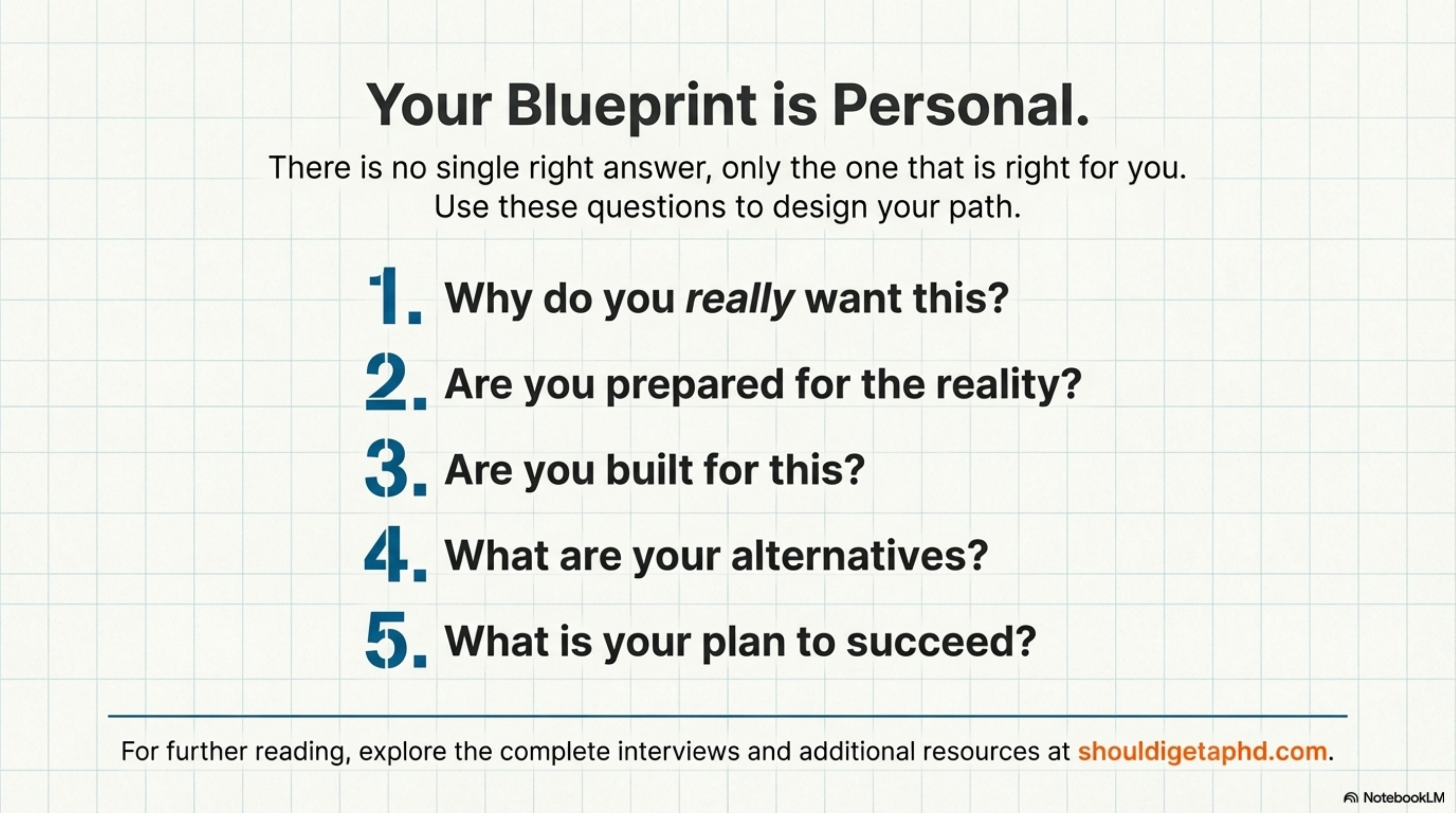 Your Blueprint is Personal: 1. Why do you really want this? 2. Are you prepared for the reality? 3. Are you built for this? 4. What are your alternatives? 5. What is your plan to succeed?